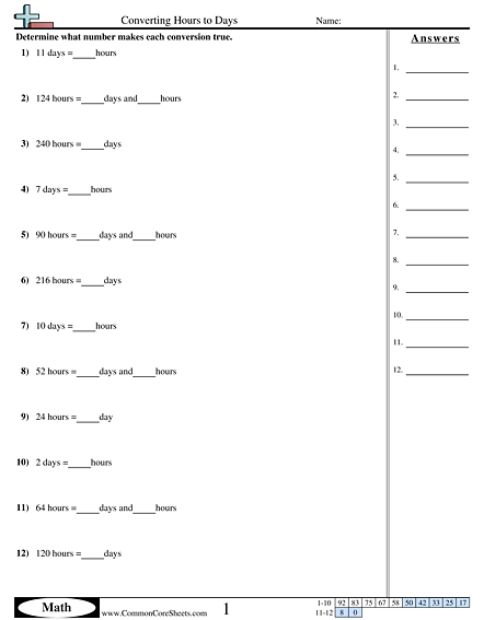 Converting Hours to Days Worksheet - Converting Hours to Days worksheet